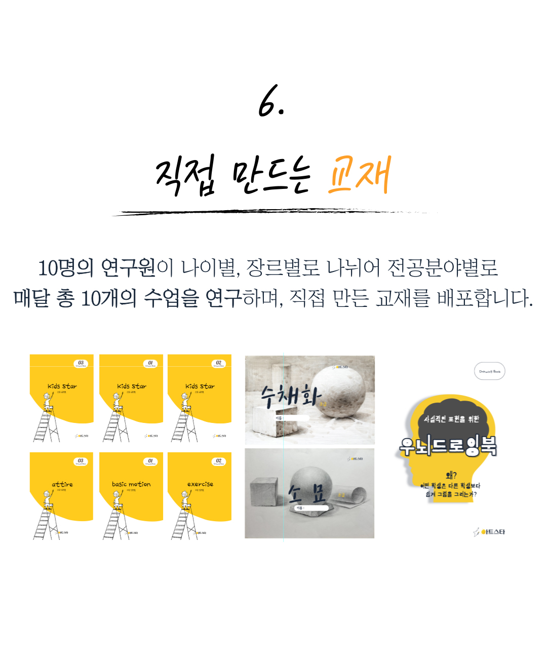 그누보드5